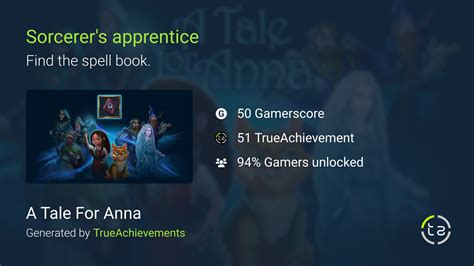 The Ascension of Anna Flames: A Tale of Achievement