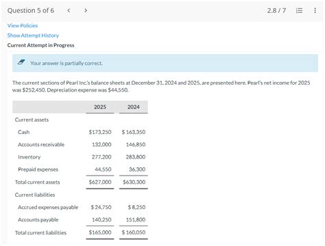 The Assets and Income of Anita Pearl