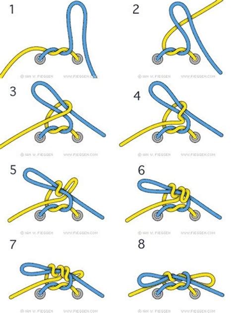 The Basics: Discovering the fundamentals of the traditional shoelace knot