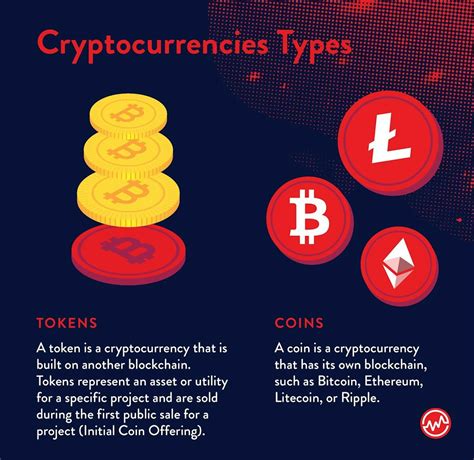 The Basics: Understanding Cryptocurrency and How it Functions