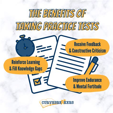 The Benefits of Practice Tests in Exam Preparation