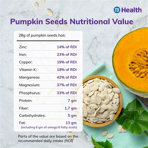 The Benefits of Pumpkin Seeds for Detoxification