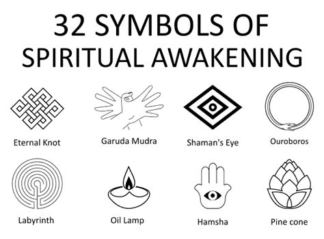 The Bird as a Symbol of Spirituality and Enlightenment