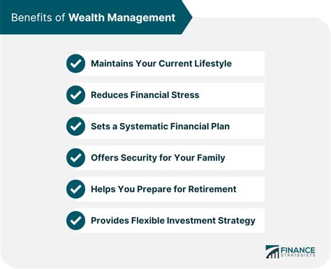 The Bottom Line: Wealth Evaluation