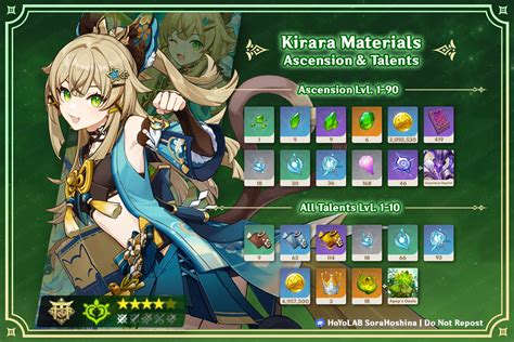 The Bright New Talent: Kirara Moonlight