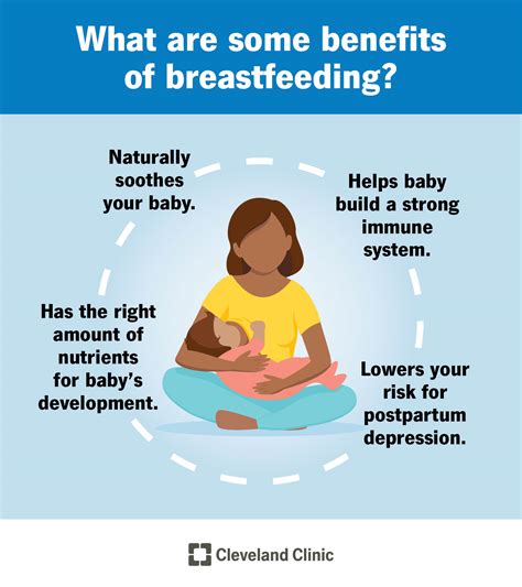 The Challenges and Rewards of Breastfeeding: Nurturing Mothers and Babies Alike