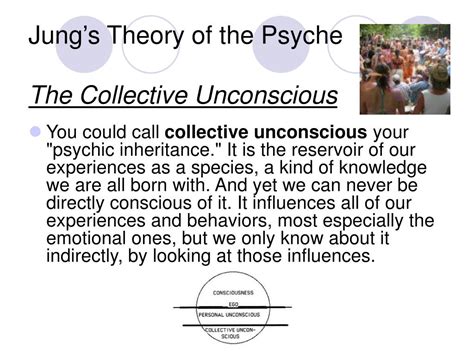 The Collective Unconscious: Impact on Dreams Involving the Abduction of Minors