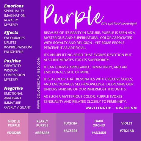 The Color Purple: A Universal Symbol of Royalty