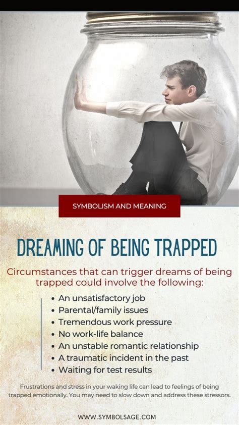 The Complex Psychology Behind Dreams of Feeling Trapped