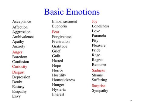 The Complexity of Emotions: Guilt, Fear, Excitement, and Ambivalence