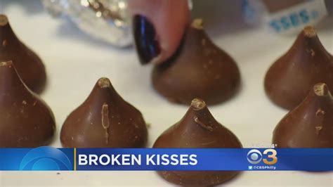 The Controversies Surrounding Candy Kiss