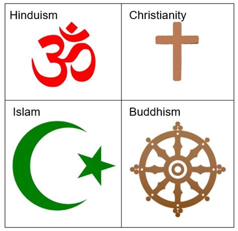 The Cultural and Religious Symbolism of Wheat in Different Societies