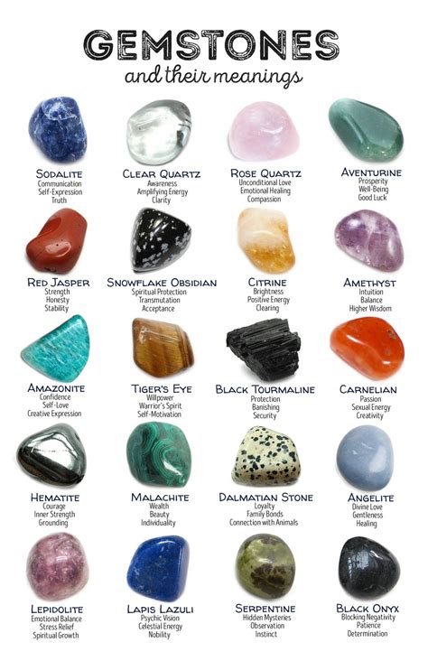 The Curative Qualities and Advantages of the Azure Gemstone