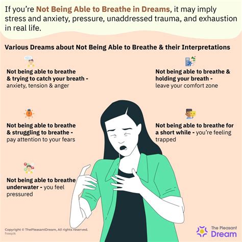 The Deeper Meaning of a Child Struggling to Breathe in Dreams