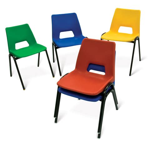 The Development of School Chair Designs: From Utility to Comfort