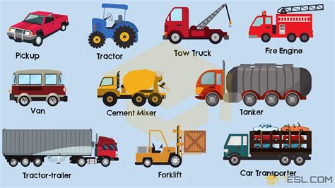 The Different Types of Toy Trucks: Exploring the Variety