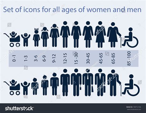 The Early Years and Age of the Icon