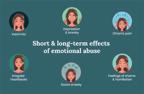 The Emotional Impact: Understanding the Consequences of Dreams Involving a Paternal Figure