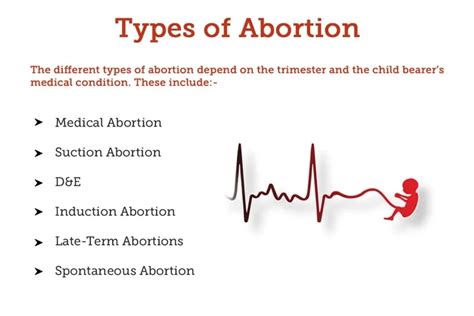 The Emotional Impact of Abortion Dreams on Dreamers