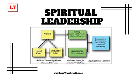 The Emotional Journey of a Spiritual Leader