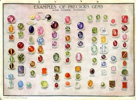 The Enchanting History of Precious Gemstones