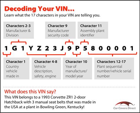 The Enigma of Absent Vehicle Components: Decoding the Veiled Meanings