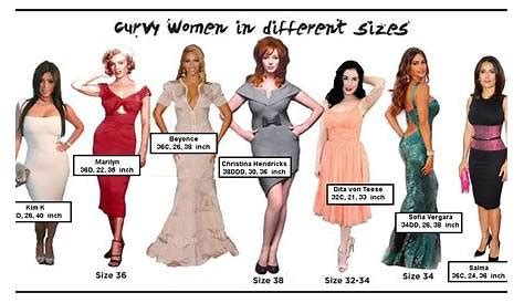 The Enigma of Jezebel's Height and Body Shape