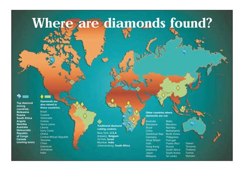 The Enthralling History of Diamond Exploration