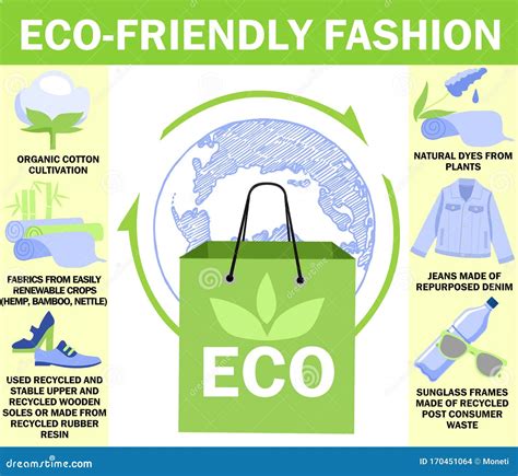 The Environmental Advantages of Eco-Friendly Attire