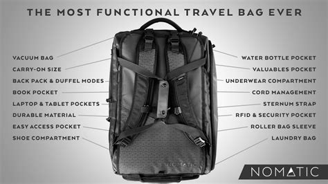 The Essential Features of a Functional Bag