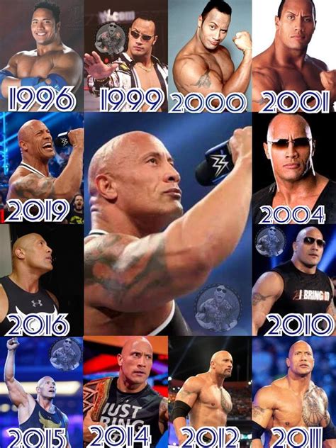 The Evolution of "The Rock" persona