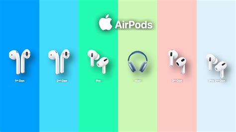 The Evolution of Apple Connectivity: From Cables to AirPods