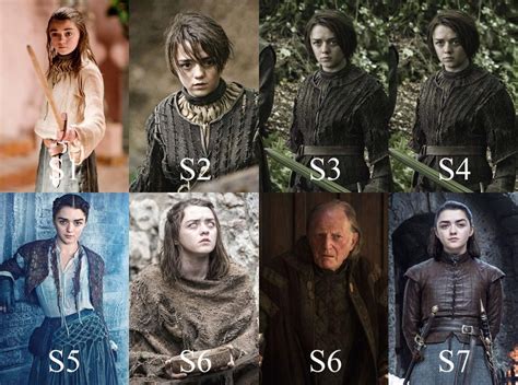 The Evolution of Arya Stark's Combat Artistry