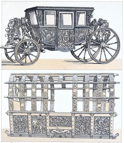 The Evolution of Carriages: From Simple Carts to Luxurious Coaches