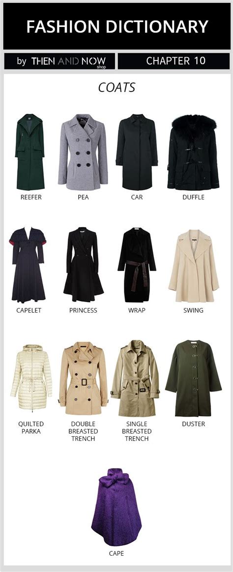 The Evolution of Long Coats in Fashion