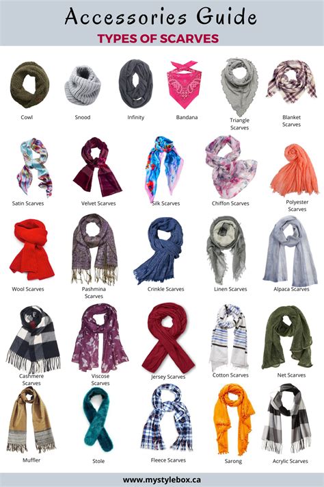 The Evolution of Scarf Fashion Trends