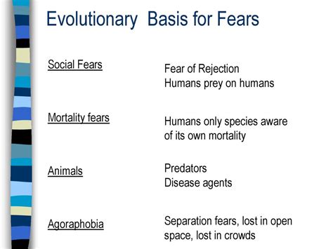 The Evolutionary Basis of Fear and its Connection to Terrifying Haunted Dreams