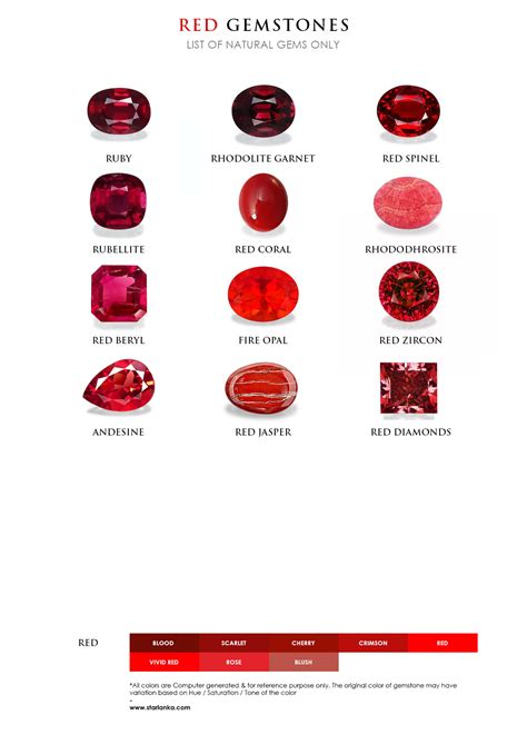 The Exceptional Rarity and Exquisite Value of the Precious Crimson Gem