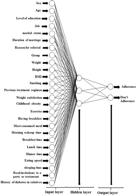 The Figure of Chaos Costa: Fitness Secrets