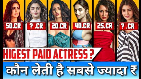 The Financial Status of the Bollywood Actress in 2021