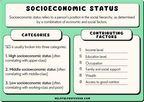 The Financial Status of the Remarkable Jade Wifey