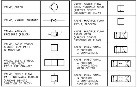 The Finger: A Symbol of Control and Identity