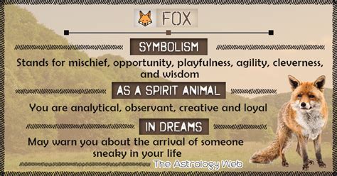 The Fox as a Symbolic Animal in Dreams