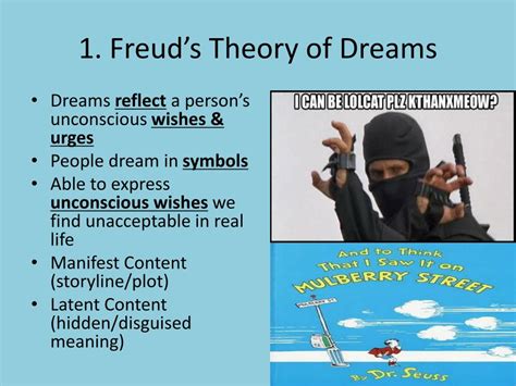 The Freudian Perspective on Dreams