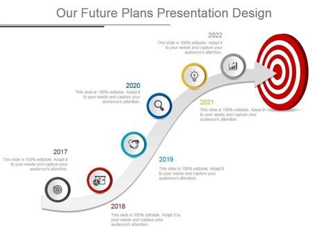 The Future Plans and Projects of the Talented Star