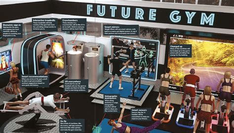 The Future of Exercise Equipment: Innovations and Trends in Fitness Technology