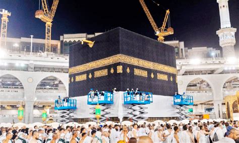 The Future of the Sacred Kaaba: Preserving the Tradition in an Evolving World