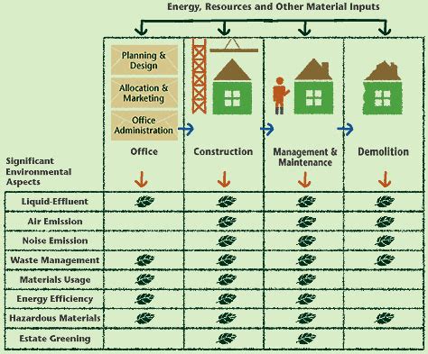 The Hazards of Fixation: When the Pursuit Consumes All Aspects of Life