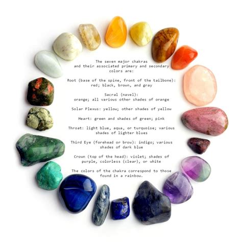 The Healing Properties of Colored Gemstones