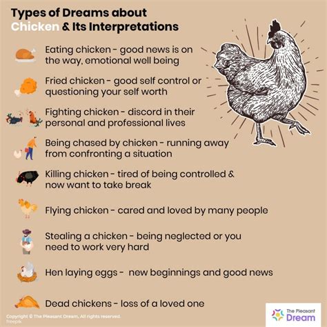 The Hen as a Symbol in Dream Analysis